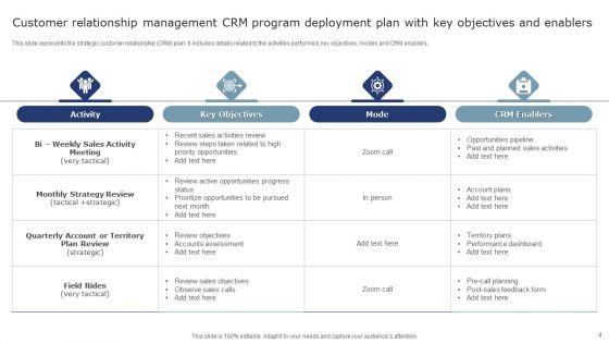 CRM_Program_Deployment_Plan_Ppt_PowerPoint_Presentation_Complete_Deck_With_Slides_Slide_4.jpg