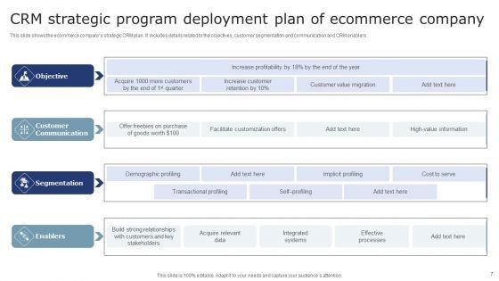 CRM_Program_Deployment_Plan_Ppt_PowerPoint_Presentation_Complete_Deck_With_Slides_Slide_7.jpg