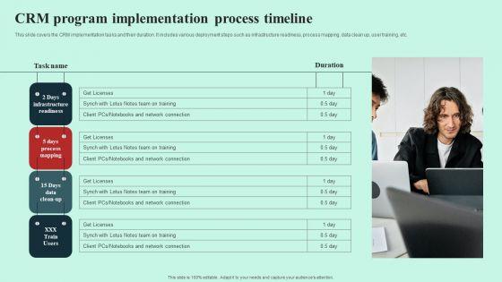 CRM Program Implementation Process Timeline Brochure PDF CRM Program Implementation Process Timeline Brochure PDF