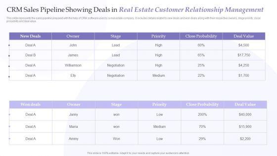 CRM_Sales_Pipeline_Showing_Deals_In_Real_Estate_Customer_Relationship_Management_Designs_PDF_Slide_1.jpg