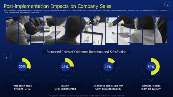 CRM Software Deployment Journey Post Implementation Impacts On Company Sales Diagrams PDF CRM Software Deployment Journey Post Implementation Impacts On Company Sales Diagrams PDF