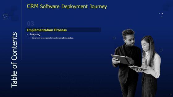CRM_Software_Deployment_Journey_Ppt_PowerPoint_Presentation_Complete_Deck_With_Slides_Slide_12.jpg