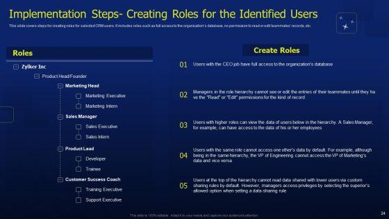 CRM_Software_Deployment_Journey_Ppt_PowerPoint_Presentation_Complete_Deck_With_Slides_Slide_24.jpg