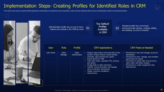 CRM_Software_Deployment_Journey_Ppt_PowerPoint_Presentation_Complete_Deck_With_Slides_Slide_25.jpg