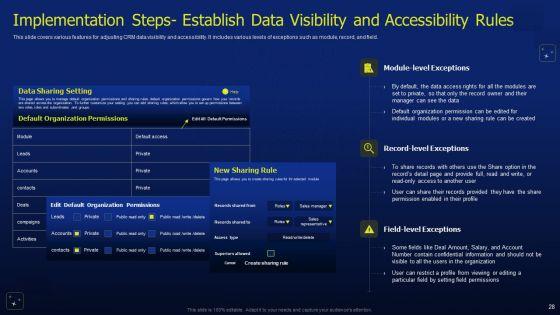CRM_Software_Deployment_Journey_Ppt_PowerPoint_Presentation_Complete_Deck_With_Slides_Slide_28.jpg