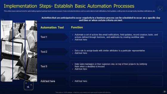 CRM_Software_Deployment_Journey_Ppt_PowerPoint_Presentation_Complete_Deck_With_Slides_Slide_30.jpg