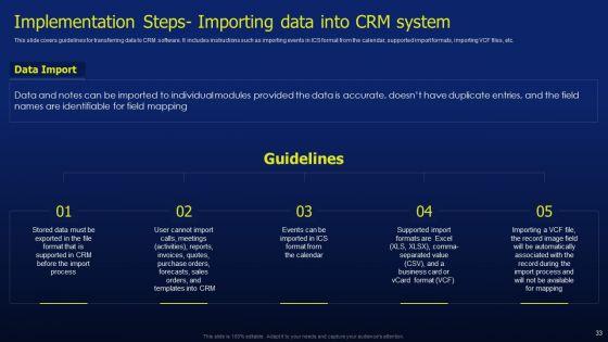 CRM_Software_Deployment_Journey_Ppt_PowerPoint_Presentation_Complete_Deck_With_Slides_Slide_33.jpg