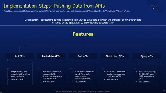 CRM_Software_Deployment_Journey_Ppt_PowerPoint_Presentation_Complete_Deck_With_Slides_Slide_35.jpg