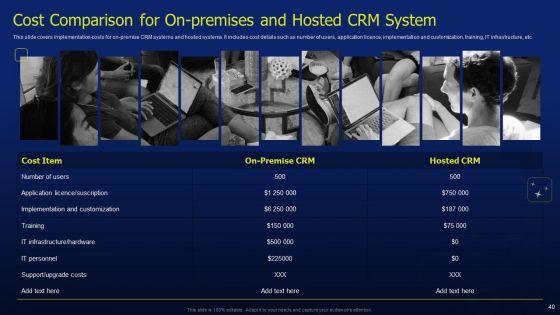 CRM_Software_Deployment_Journey_Ppt_PowerPoint_Presentation_Complete_Deck_With_Slides_Slide_40.jpg