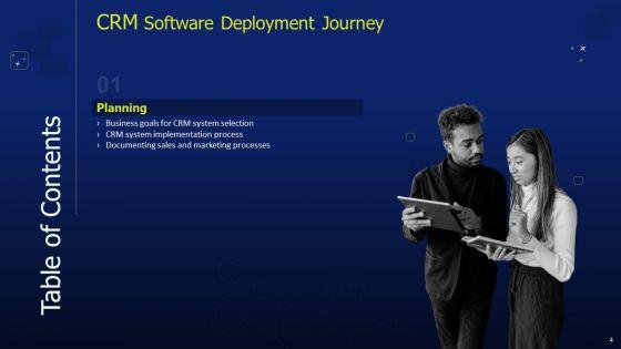 CRM_Software_Deployment_Journey_Ppt_PowerPoint_Presentation_Complete_Deck_With_Slides_Slide_4.jpg