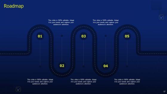 CRM_Software_Deployment_Journey_Ppt_PowerPoint_Presentation_Complete_Deck_With_Slides_Slide_57.jpg