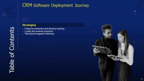 CRM_Software_Deployment_Journey_Ppt_PowerPoint_Presentation_Complete_Deck_With_Slides_Slide_8.jpg
