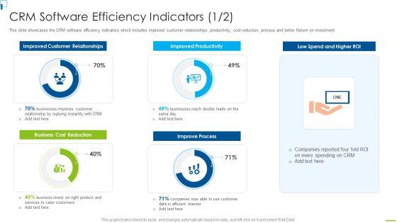 CRM_Software_Efficiency_Indicators_Designing_And_Deployment_Elements_PDF_Slide_1.jpg