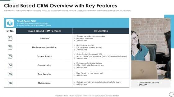 CRM_Solutions_Implementation_Strategy_Cloud_Based_CRM_Overview_With_Key_Features_Professional_PDF_Slide_1.jpg