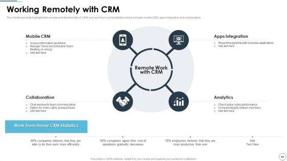 CRM_Solutions_Implementation_Strategy_Ppt_PowerPoint_Presentation_Complete_Deck_With_Slides_Slide_18.jpg