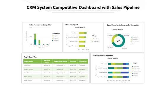CRM_System_Competitive_Dashboard_With_Sales_Pipeline_Ppt_PowerPoint_Presentation_Icon_Outfit_PDF_Slide_1.jpg