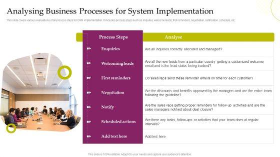 CRM System Deployment Plan Analysing Business Processes For System Implementation Pictures PDF CRM System Deployment Plan Analysing Business Processes For System Implementation Pictures PDF