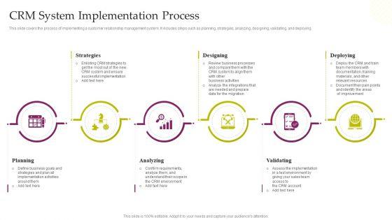 CRM System Deployment Plan CRM System Implementation Process Mockup PDF CRM System Deployment Plan CRM System Implementation Process Mockup PDF