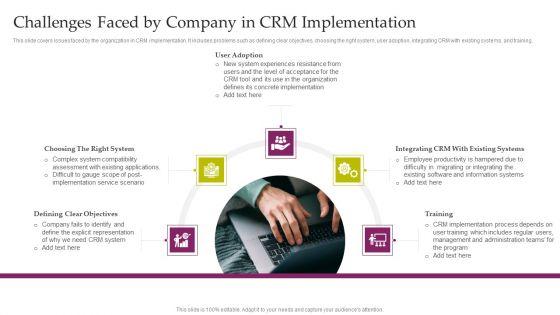 CRM System Deployment Plan Challenges Faced By Company In CRM Implementation Guidelines PDF CRM System Deployment Plan Challenges Faced By Company In CRM Implementation Guidelines PDF