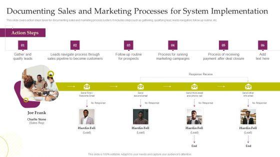 CRM_System_Deployment_Plan_Documenting_Sales_And_Marketing_Processes_For_System_Portrait_PDF_Slide_1.jpg