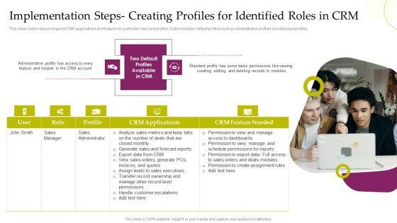 CRM_System_Deployment_Plan_Implementation_Steps_Creating_Profiles_For_Identified_Roles_Inspiration_PDF_Slide_1.jpg