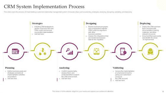 CRM_System_Deployment_Plan_Ppt_PowerPoint_Presentation_Complete_Deck_With_Slides_Slide_6.jpg