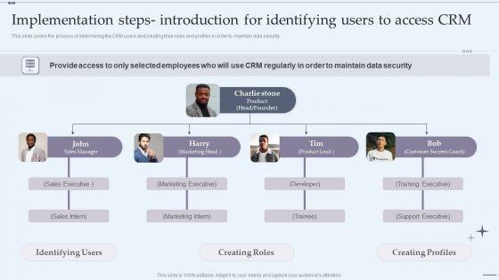 CRM_System_Implementation_Stages_Implementation_Steps_Introduction_For_Identifying_Users_To_Access_CRM_Rules_PDF_Slide_1.jpg