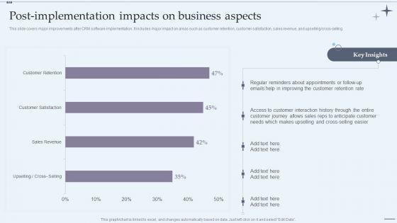 CRM_System_Implementation_Stages_Postimplementation_Impacts_On_Business_Aspects_Clipart_PDF_Slide_1.jpg