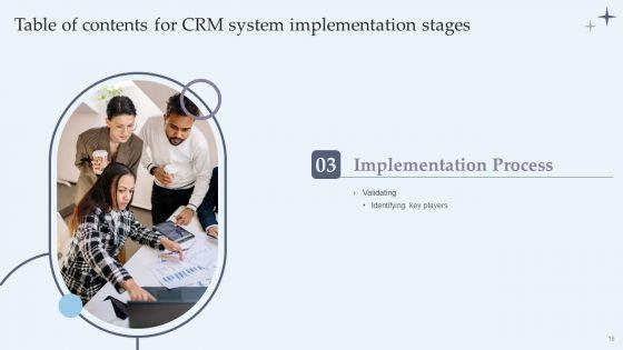 CRM_System_Implementation_Stages_Ppt_PowerPoint_Presentation_Complete_Deck_With_Slides_Slide_16.jpg