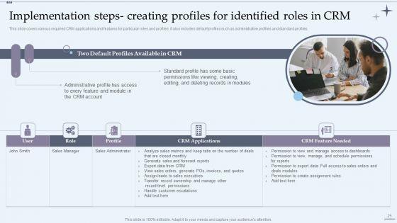 CRM_System_Implementation_Stages_Ppt_PowerPoint_Presentation_Complete_Deck_With_Slides_Slide_25.jpg