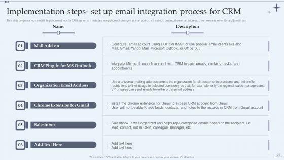 CRM_System_Implementation_Stages_Ppt_PowerPoint_Presentation_Complete_Deck_With_Slides_Slide_29.jpg
