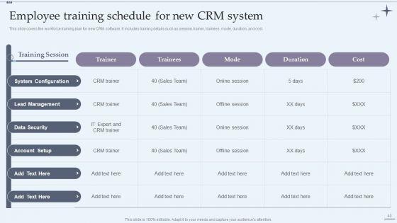 CRM_System_Implementation_Stages_Ppt_PowerPoint_Presentation_Complete_Deck_With_Slides_Slide_40.jpg