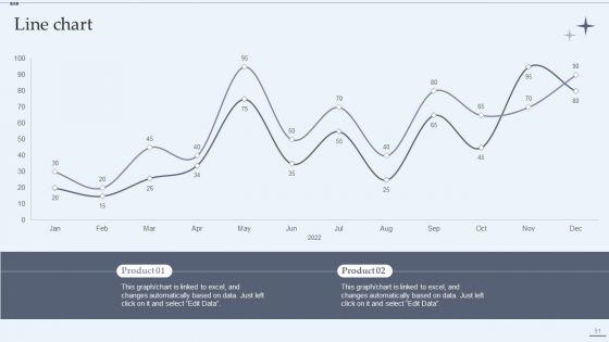 CRM_System_Implementation_Stages_Ppt_PowerPoint_Presentation_Complete_Deck_With_Slides_Slide_51.jpg
