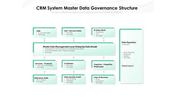 CRM_System_Master_Data_Governance_Structure_Ppt_PowerPoint_Presentation_Slides_Layouts_PDF_Slide_1.jpg