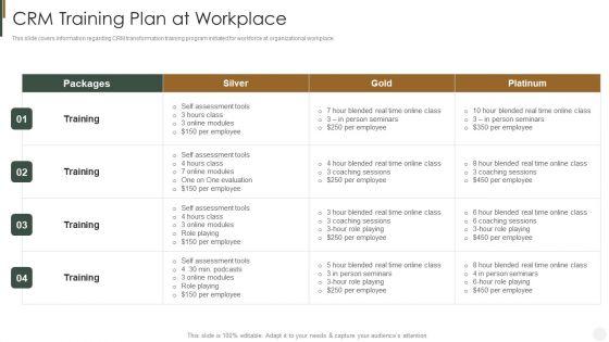 CRM_Training_Plan_At_Workplace_Strategies_To_Improve_Customer_Designs_PDF_Slide_1.jpg
