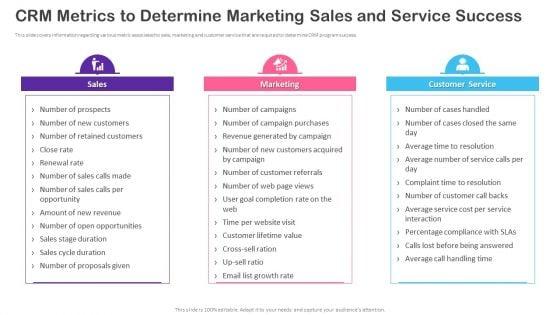 CRM_Transformation_Toolkit_CRM_Metrics_To_Determine_Marketing_Sales_And_Service_Success_Sample_PDF_Slide_1.jpg