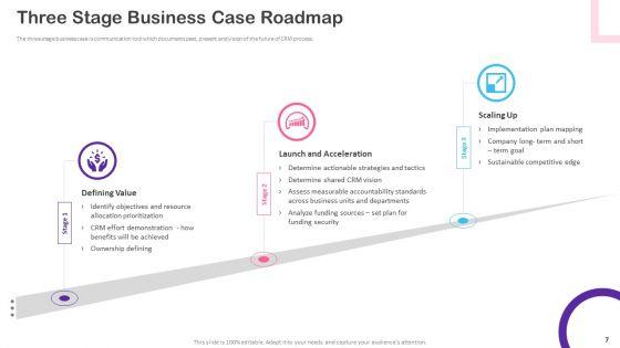 CRM_Transformation_Toolkit_Ppt_PowerPoint_Presentation_Complete_Deck_With_Slides_Slide_7.jpg