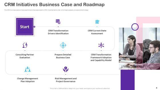 CRM_Transformation_Toolkit_Ppt_PowerPoint_Presentation_Complete_Deck_With_Slides_Slide_8.jpg