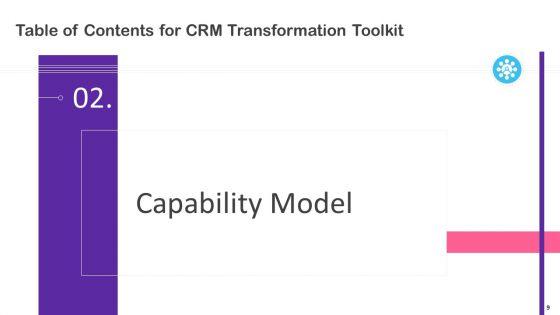 CRM_Transformation_Toolkit_Ppt_PowerPoint_Presentation_Complete_Deck_With_Slides_Slide_9.jpg