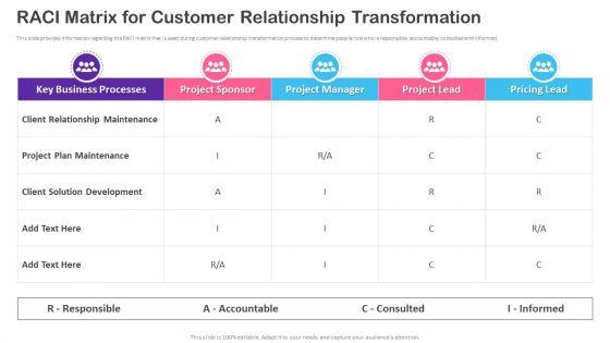 CRM_Transformation_Toolkit_RACI_Matrix_For_Customer_Relationship_Transformation_Microsoft_PDF_Slide_1.jpg