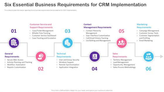 CRM_Transformation_Toolkit_Six_Essential_Business_Requirements_For_CRM_Implementation_Mockup_PDF_Slide_1.jpg