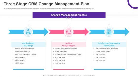 CRM_Transformation_Toolkit_Three_Stage_CRM_Change_Management_Plan_Introduction_PDF_Slide_1.jpg