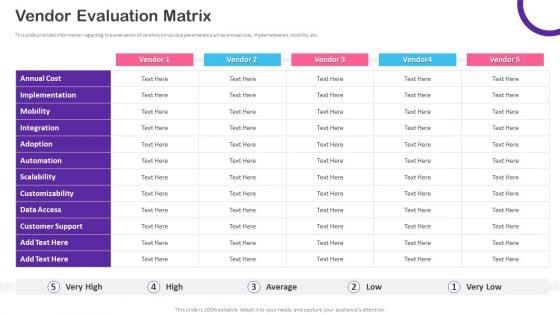 CRM_Transformation_Toolkit_Vendor_Evaluation_Matrix_Ppt_PowerPoint_Presentation_File_Background_Designs_PDF_Slide_1.jpg