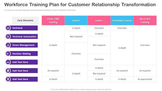 CRM_Transformation_Toolkit_Workforce_Training_Plan_For_Customer_Relationship_Transformation_Graphics_PDF_Slide_1.jpg