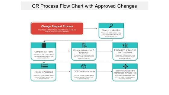 CR_Process_Flow_Chart_With_Approved_Changes_Ppt_PowerPoint_Presentation_Gallery_Example_Introduction_PDF_Slide_1.jpg