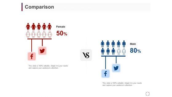 CSR_Activities_Company_Reputation_Management_Comparison_Ppt_Pictures_Slides_PDF_Slide_1.jpg