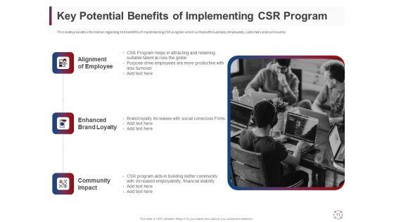 CSR_Activities_For_Company_Reputation_Management_Ppt_PowerPoint_Presentation_Complete_Deck_With_Slides_Slide_11.jpg
