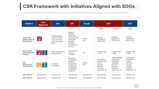 CSR_Activities_For_Company_Reputation_Management_Ppt_PowerPoint_Presentation_Complete_Deck_With_Slides_Slide_15.jpg