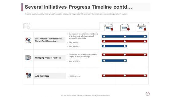 CSR_Activities_For_Company_Reputation_Management_Ppt_PowerPoint_Presentation_Complete_Deck_With_Slides_Slide_21.jpg