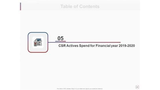CSR_Activities_For_Company_Reputation_Management_Ppt_PowerPoint_Presentation_Complete_Deck_With_Slides_Slide_24.jpg